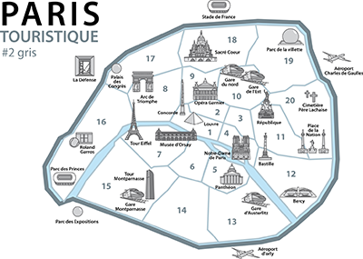 arrondissements Paris
